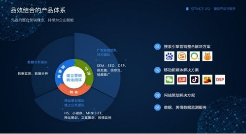 數字化賦能 曼朗助力公有云服務行業會議及展覽服務轉型升級